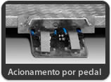 Acionamento por pedal